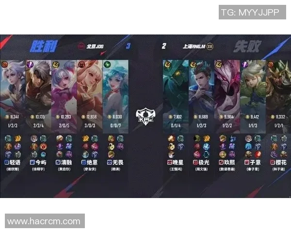 RNG在S15洲际赛中以57分稳居积分榜首位展现强劲实力