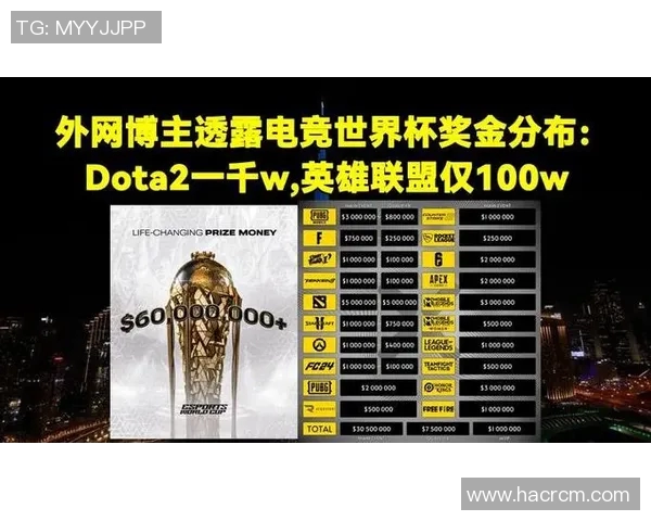 电竞比分英雄联盟热点分析JDG战队的战略控制与战术执行 电竞比分英雄联盟热点分析JDG战队的战略控制与战术执行