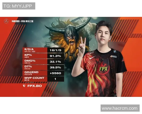 电竞实时数据分析探讨FPX在英雄联盟中的控制策略与表现 电竞实时数据分析探讨FPX在英雄联盟中的控制策略与表现