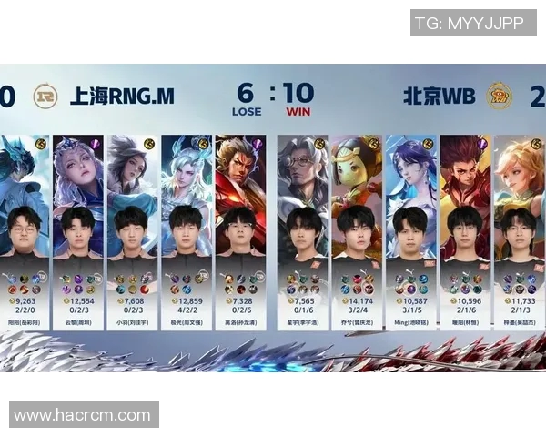 深入解析RNG战队在王者荣耀比赛中的战术运用与经验分享