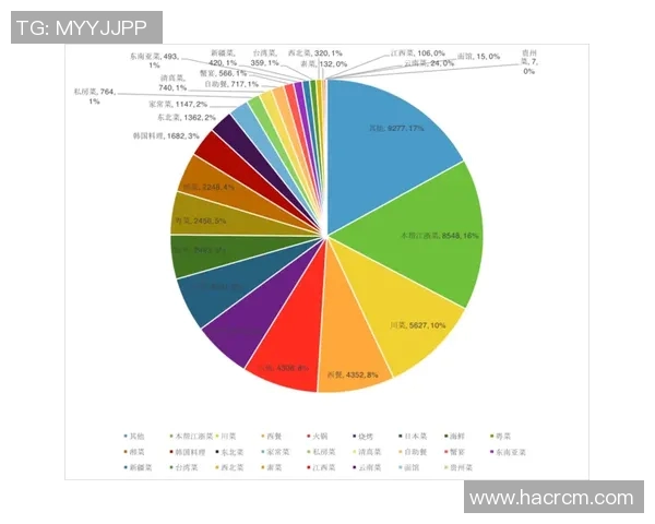 RNG在职业联赛中的心理素质表现分析与点评