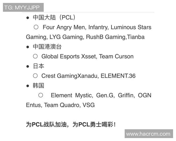 esports数据LNG战队在洲际赛中以68分稳居积分榜首位展现强大实力