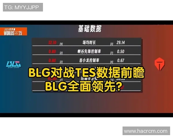 esports数据洲际赛积分榜更新BLG战队以100分稳居第一名引发关注 esports数据洲际赛积分榜更新BLG战队以100分稳居第一名引发关注
